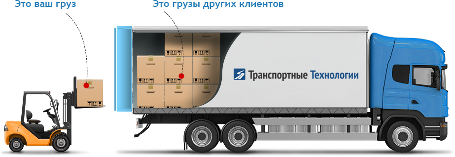 Иллюстрация о сборных грузах